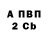 ТГК жижа luca carboni